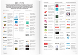 Issue#52 We Work