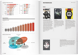 Issue#77 G-Shock