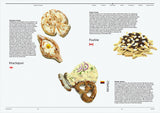 Issue#02 Cheese