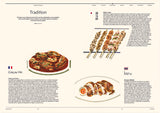 Issue#03 Chicken
