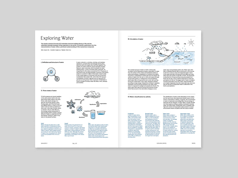 Issue #30 Water