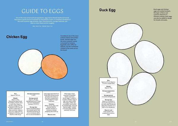Issue#15 Egg