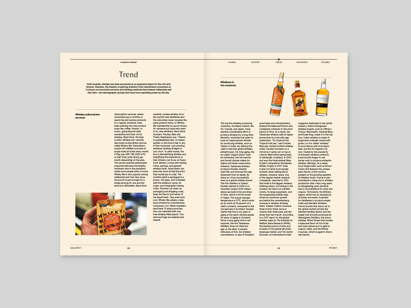 Issue#19 Whiskey