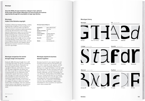 Issue#35 Helvetica